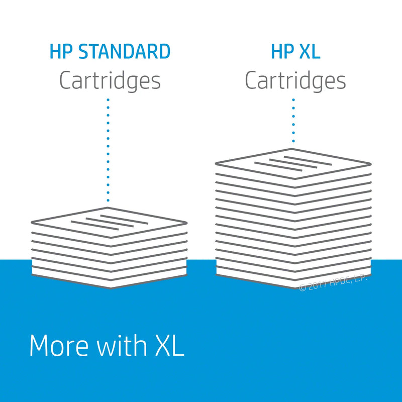 Hp Consumables Hp 951Xl High Yield Cyan Original Ink Cartridge ~1 500 Pages. Officejet Pro 8100 Eprinter Series Officejet Pro 8600 E-All-In-On