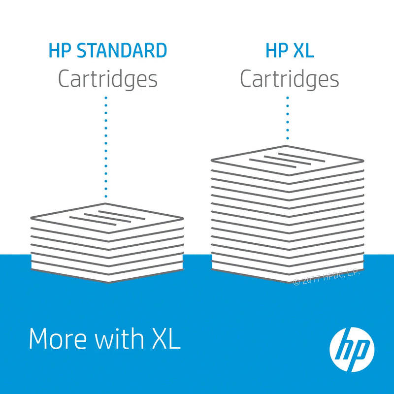 Hp Consumables Hp 951Xl High Yield Cyan Original Ink Cartridge ~1 500 Pages. Officejet Pro 8100 Eprinter Series Officejet Pro 8600 E-All-In-On