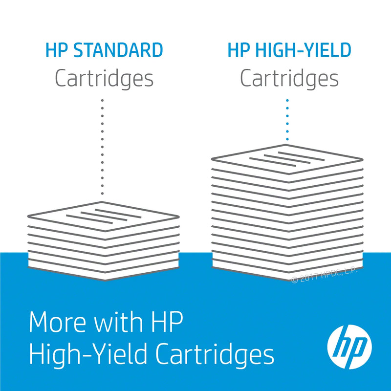 Hp Consumables Hp 305A Magenta Original Laserjet Toner Cartridge 2 600 Pages.