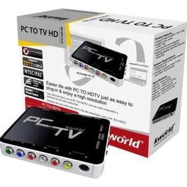 Kworld PC to TV Converter:Support video system NTSC