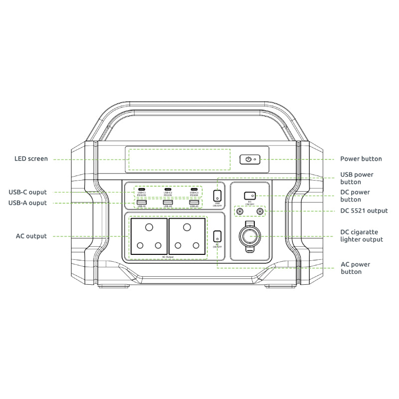 Gizzu Challenger Pro 1120Wh 1000W Ups Fast Charge Lifepo4 Portable Power Station