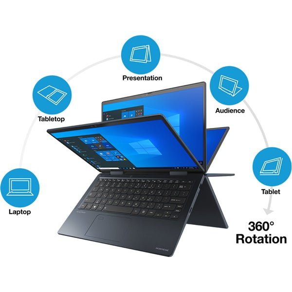 Dynabook Portege I7-1165G7/ Lpddr4X 4266 16Gb/ M.2 Pcie 1T Ssd/ 13.3'' Fhd W/ Touch/ No Odd/3G W/Lte (4G)/ Win 11 Pro (Dg W10)/ 3Y On-Sit